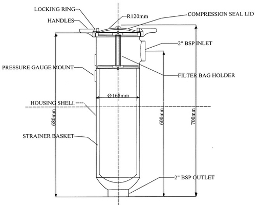 High Corrosive Resistance Dia 168mm PP Bag Filter Housing Industrial